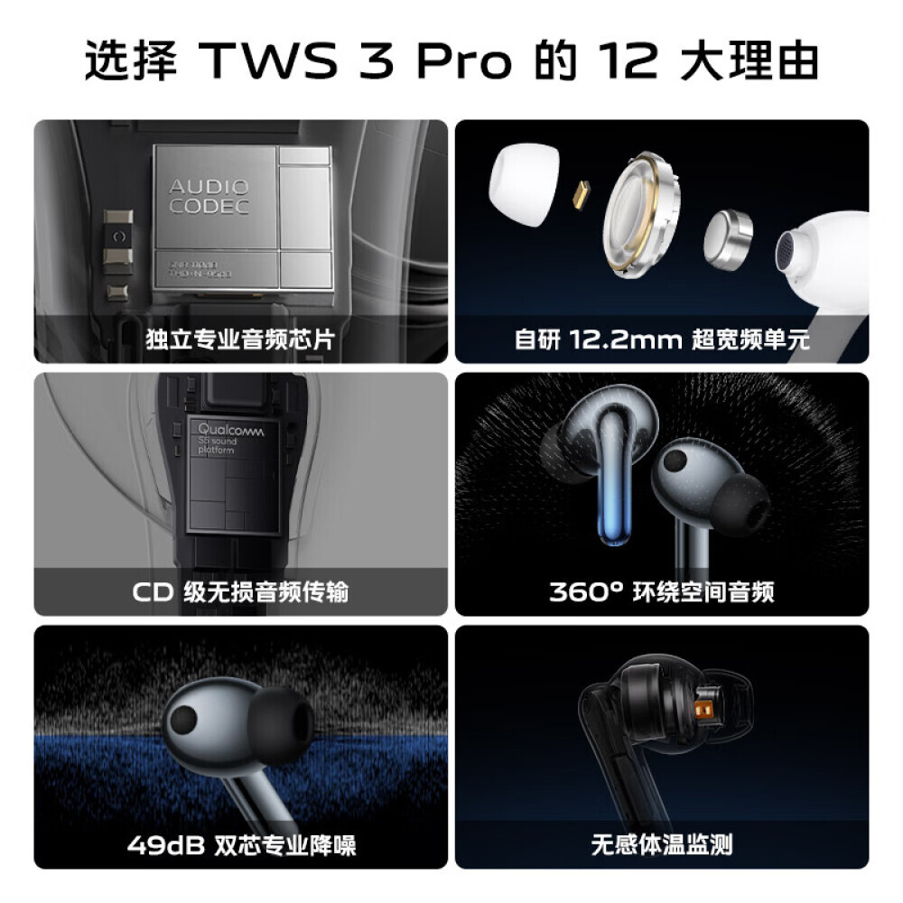 

Беспроводные наушники Vivo Tws 3 Pro, белый