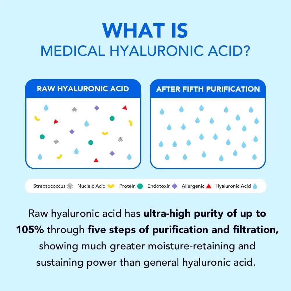 Крем для лица Skin&Lab — Дневной High Barrier Hyaluronic Acid Cream, 100 мл — фото 4