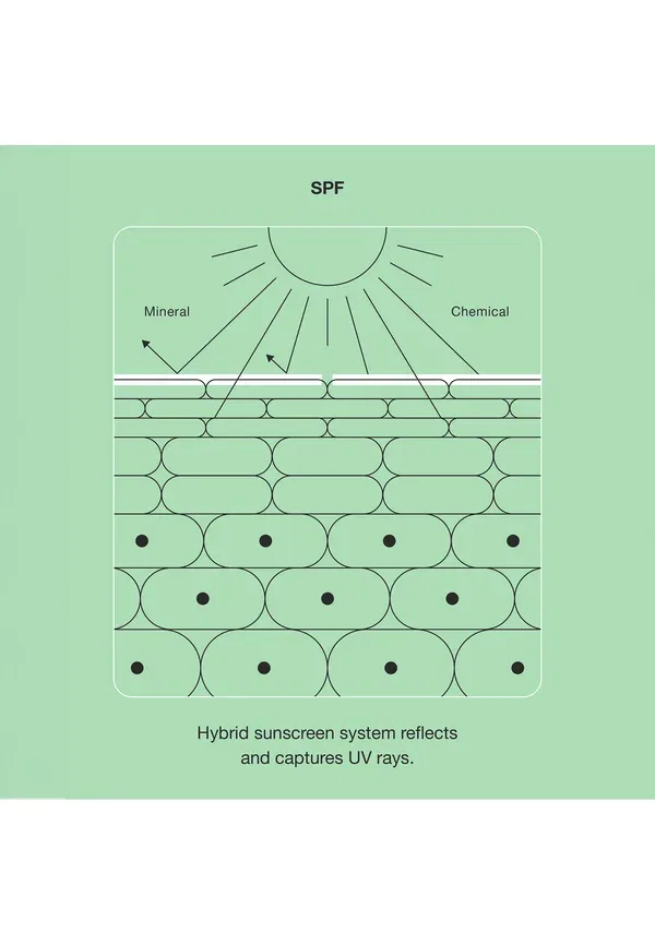 Витаминная косметика с SPF 50 - тональный крем 30 мл Clinique, цвет light medium cool 1 — фото 4