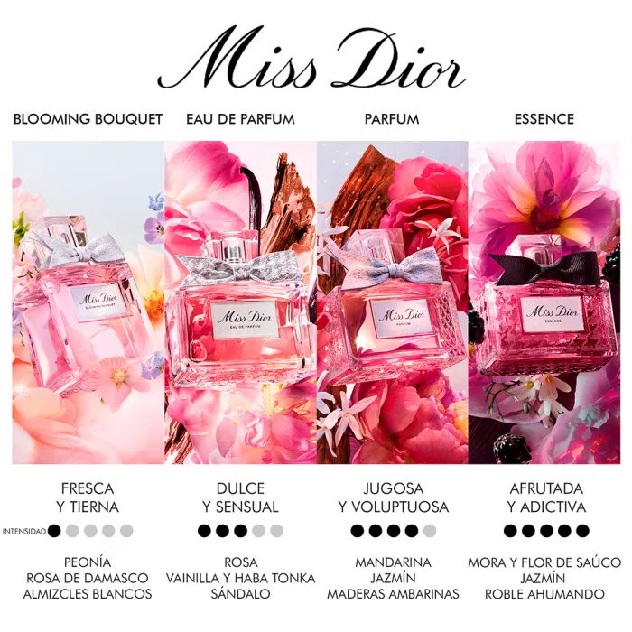 Парфюмерная вода 80 мл Miss essence esencia de perfume Dior — фото 4