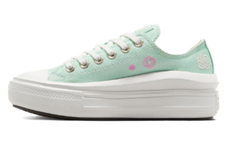 

Кроссовки Converse Chuck Taylor All Star Canvas Женские, Turquoise