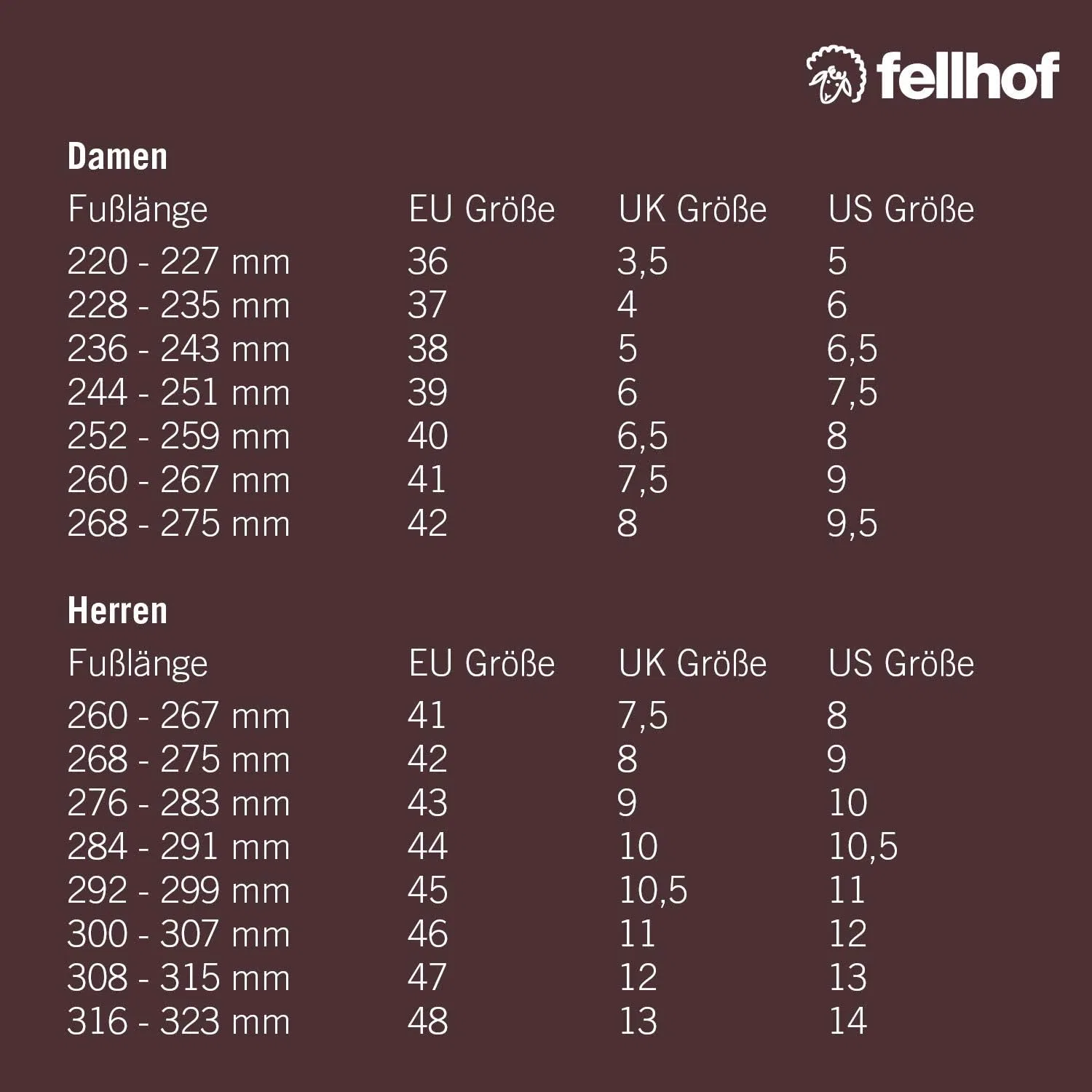 Тапочки Fellhof Sanis из овечьей кожи с застежкой на липучке, Gray — фото 3