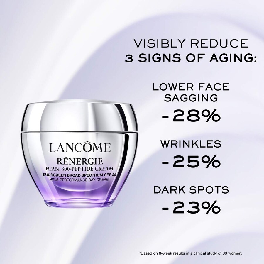 Крем для лица SPF LANCÔME Антивозрастной R'nergie HPN -Peptide с — фото 2
