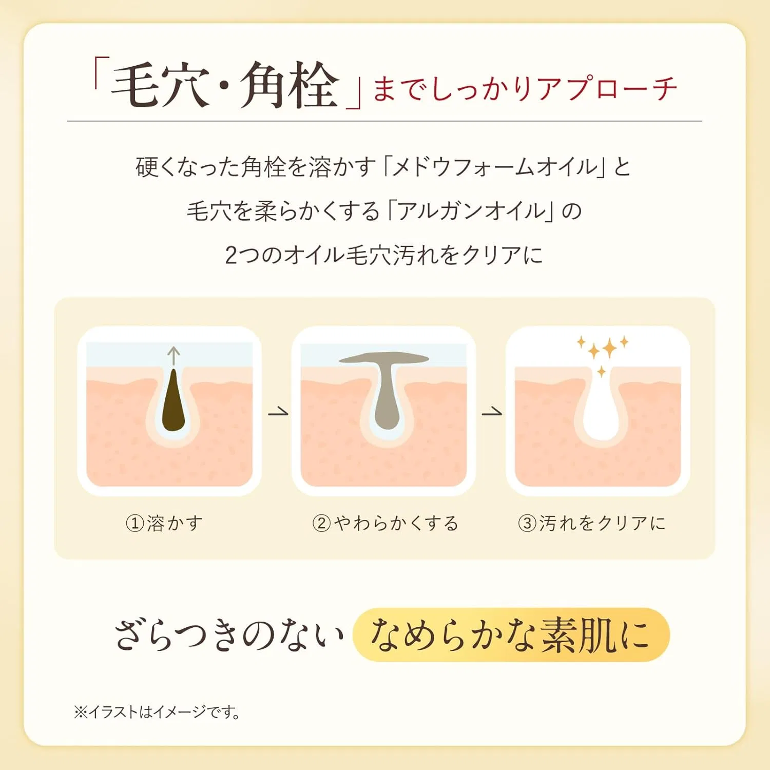 Средство для снятия макияжа ATTENIR — Масло для снятия макияжа Skin Clear Cleanse Oil, ароматизированное, 175 мл — фото 4