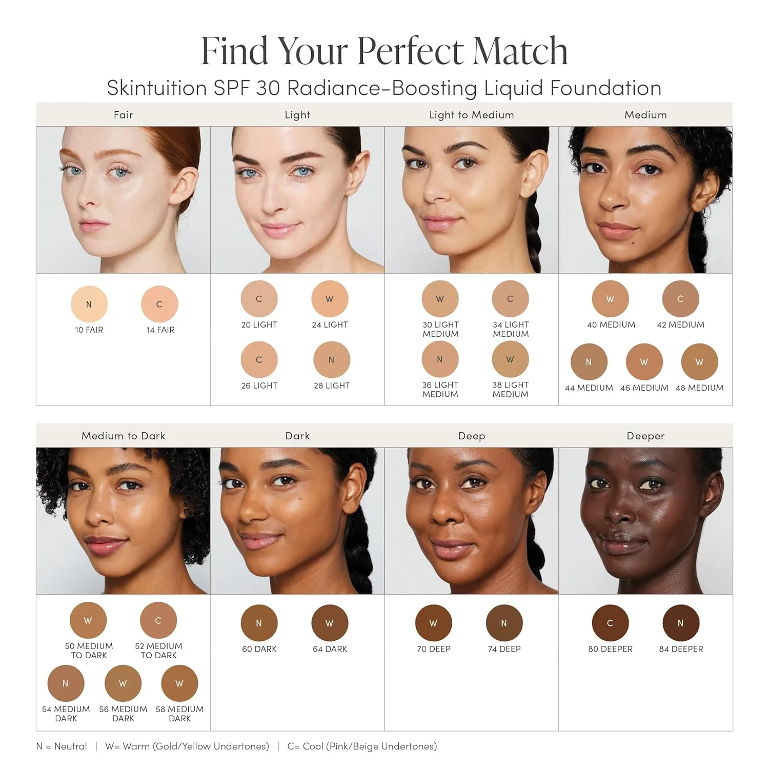 Тональный крем Jane Iredale Skintuition SPF 30 для придания коже сияния, улучшает и защищает кожу, среднее покрытие, естественный финиш, веганский, не тестируется на животных., 56 Medium Dark — фото 4