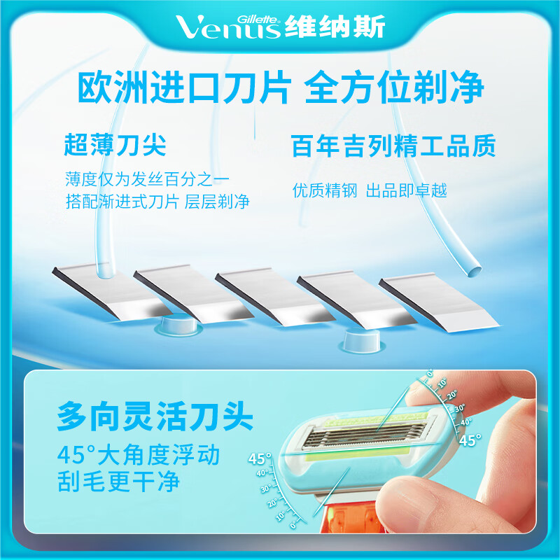 Подарочный набор с женской бритвой Gillette Venus Shell с 1 сменной кассетой — фото 4