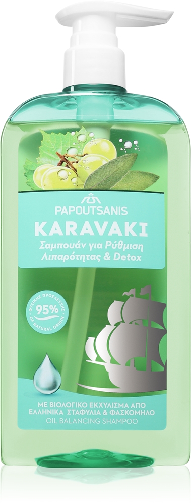 

Шампунь Karavaki Control & Detox для жирной и сухой кожи головы Papoutsanis, 600 мл