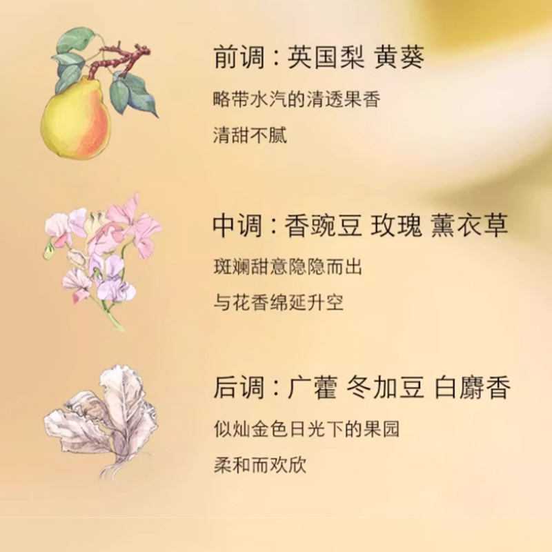 Одеколон Jo Malone London English Pear & Sweet Pea, 50 мл — фото 3