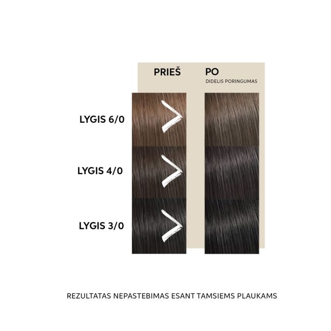 Маска для волос Color Fresh, тонирующая Wella Professionals, 150 мл (cool espresso) — фото 4