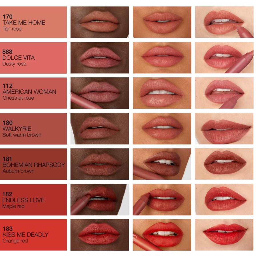 Стойкий карандаш для губ Powermatte High-Intensity NARS, 0.09 oz /2.6 g, 181 — фото 4