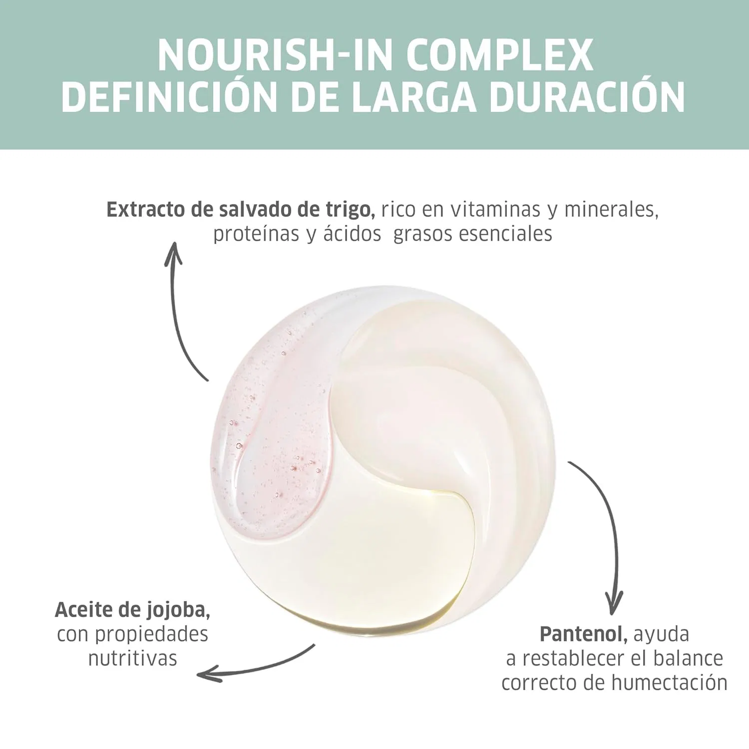 Шампунь для волнистых волос «Nutricurls Waves» от Wella Professionals, 1000 мл Wella Professionals — фото 3