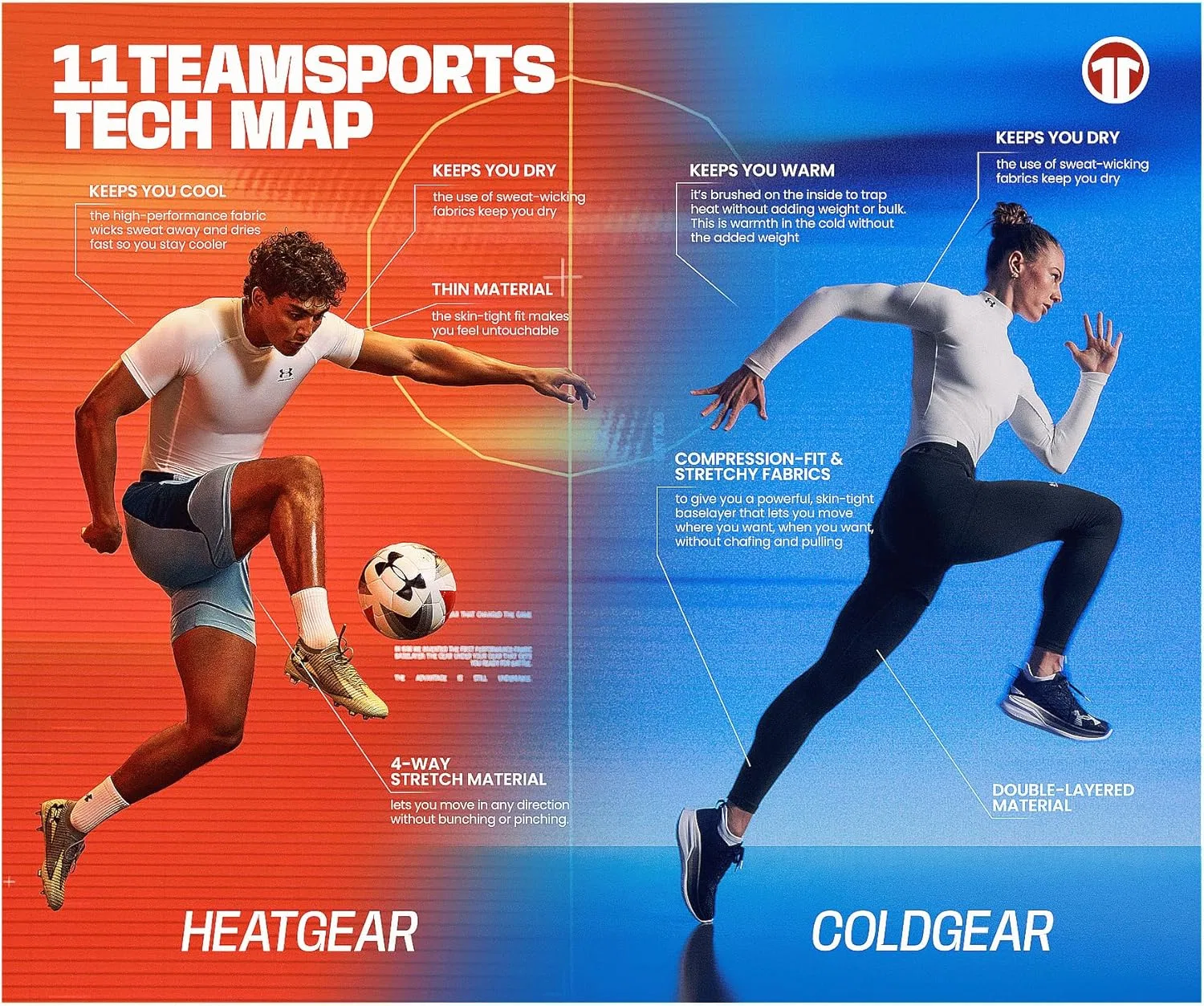 Леггинсы для мальчиков Under Armour ColdGear Armour, белый/черный