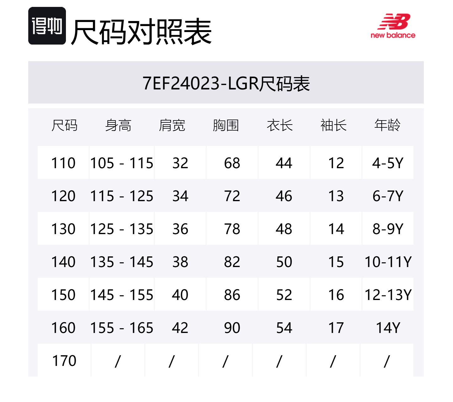 Футболка NB SS25 Gray для детей 3-7 лет New Balance, серый — фото 2