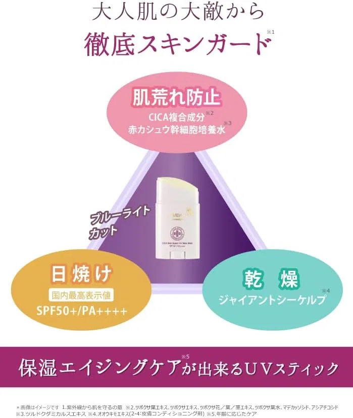 Набор солнцезащитных стиков Simedan Premium CICA Skin Guard UV Stick Balm 30 г x 2 Saimdang Premium — фото 4