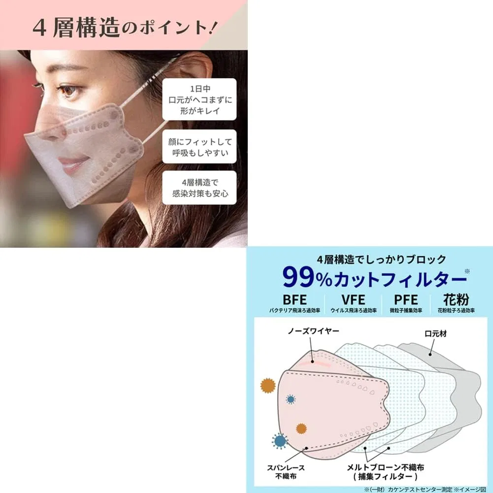 Маска для лица Nishiki — N Brilliant Makeup Mask 3D, бежевая, , 4 цвета по — фото 4