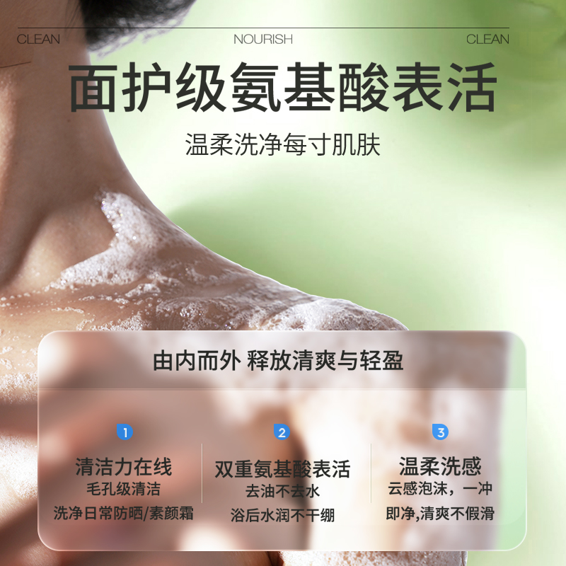Увлажняющий ароматный гель для душа 300ml NEBE — фото 4