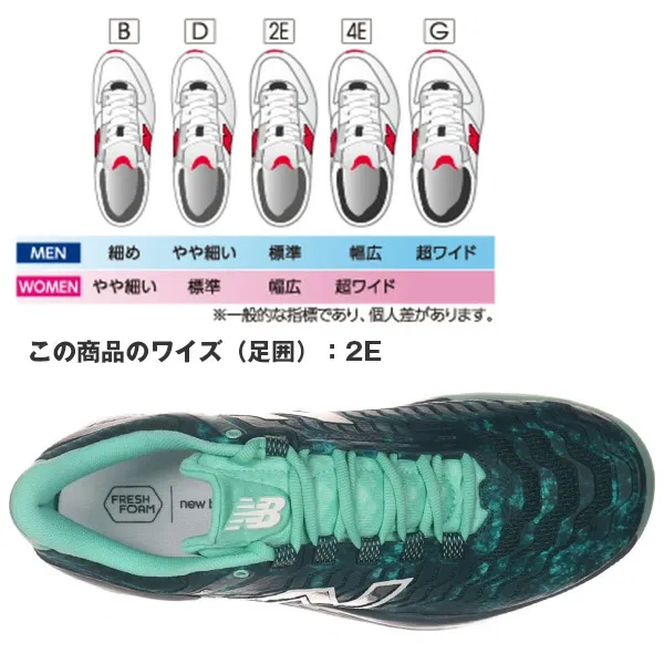 Теннисные кроссовки «Fresh Foam X CT-Rally v2» от New Balance, Green — фото 2