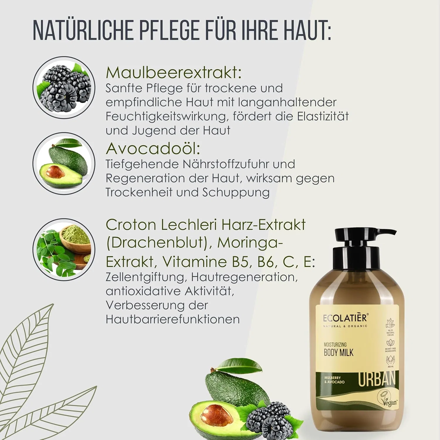Увлажняющее молочко для тела Ecolatier Mulberry & Avocado Ecolatièr — фото 3