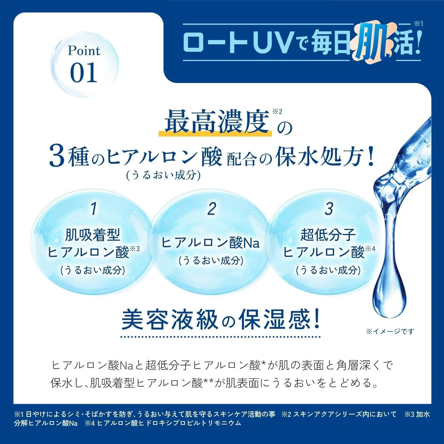 Солнцезащитный гель Skin Aqua Hyaluronic Serum UV SPF 50+ PA++++ с гиалуроновой кислотой 70 г Elimino — фото 3