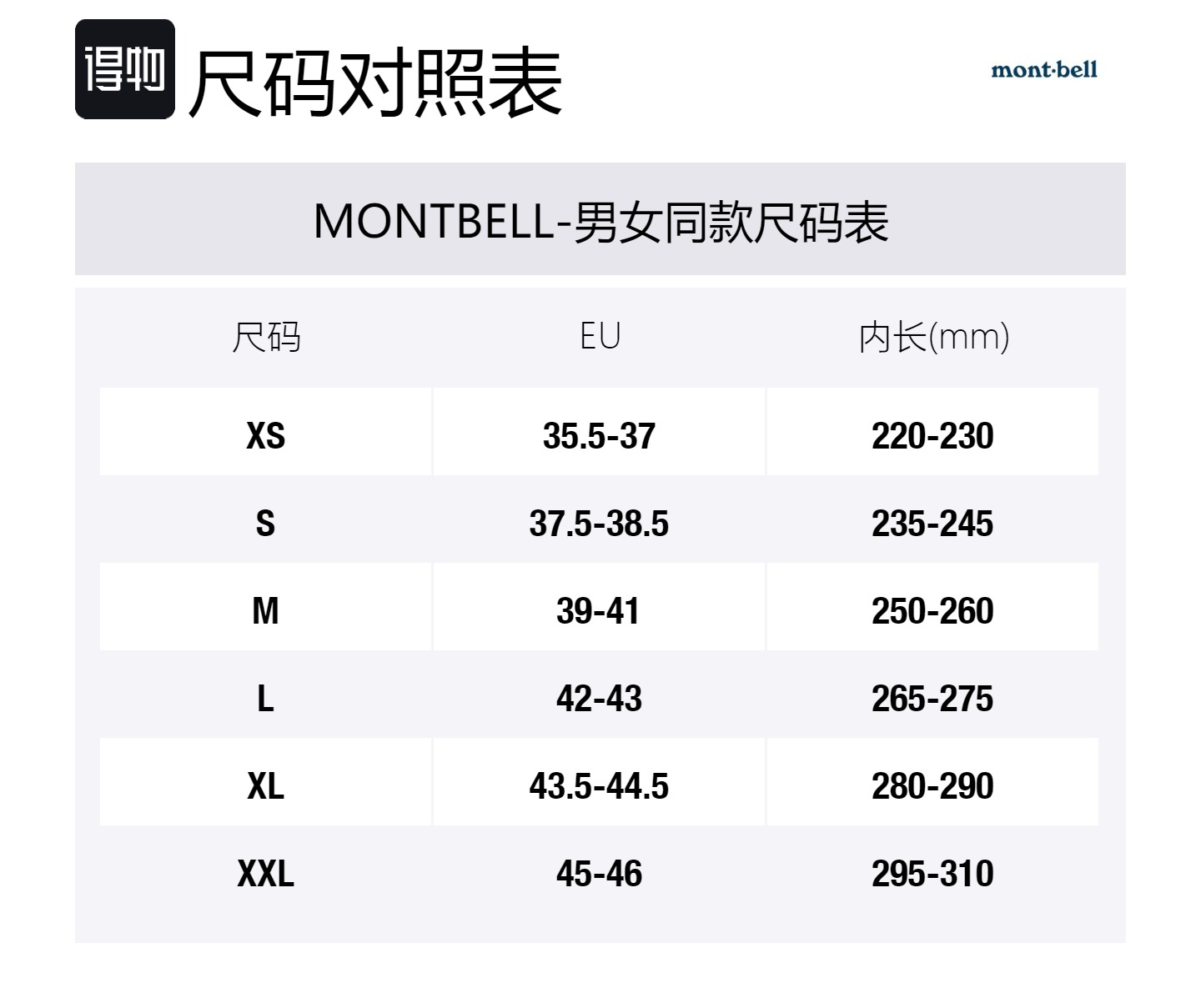 MONTBELL Закрепляющиеся спортивные сандалии унисекс DN/DN/Темно-морской синий/Темно-морской синий, цвет DN/DN/Dark Marine Blue/Dark Marine Blue — фото 3