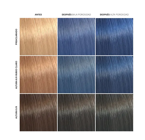 Маска Временная Красящая Маска Синяя Color Fresh Mask Blue Wella Professionals, 150 ml — фото 3