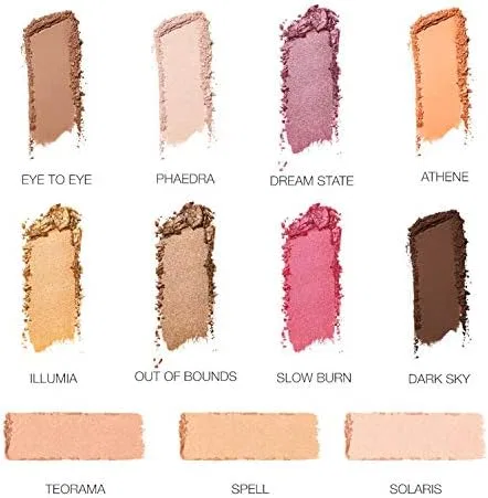 Палетка для лица NARS Euphoria Face Palette Limited Edition мультиколор — фото 2