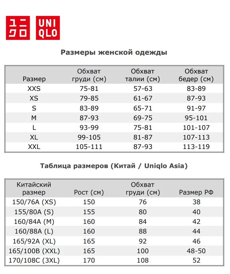 Бесшовные трусы с высокой посадкой  Uniqlo AIRism, черный — фото 2