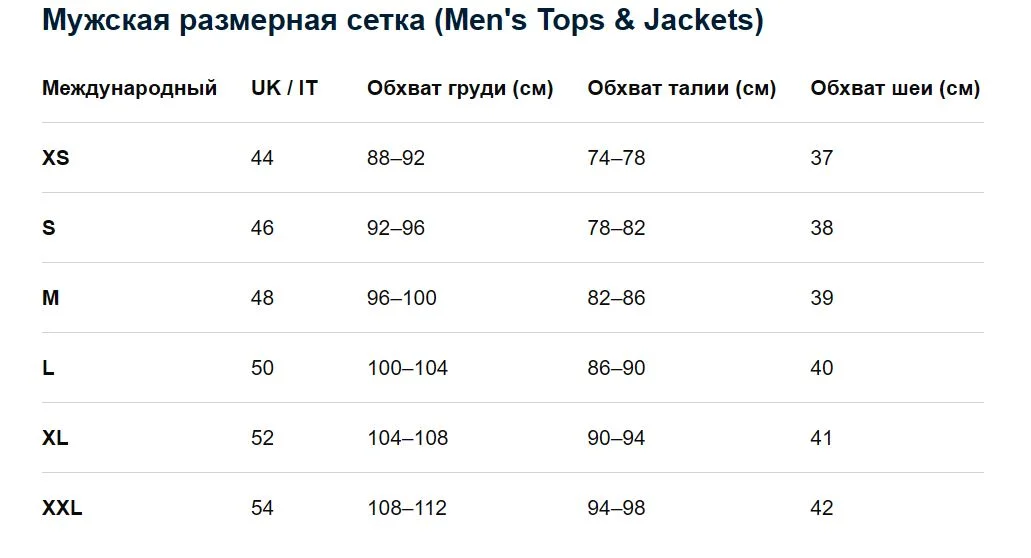 Куртка мужская Burberry черный — фото 3