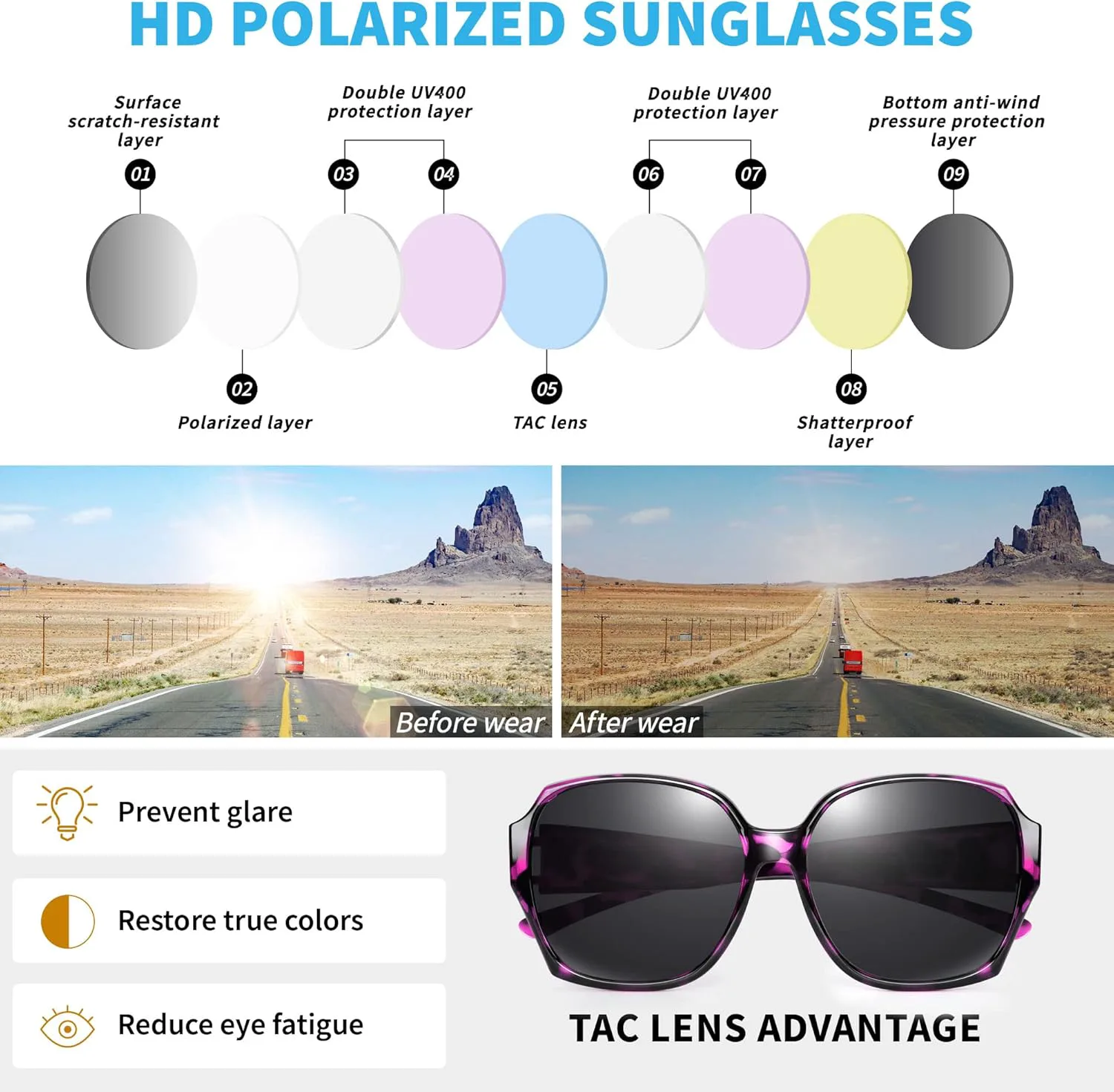 

Поляризованные солнцезащитные очки URUMQI, надеваемые поверх обычных очков, для женщин, защита UV400, квадратные, очень большие, A05 Purple Tortoise Frame/Grey Lens