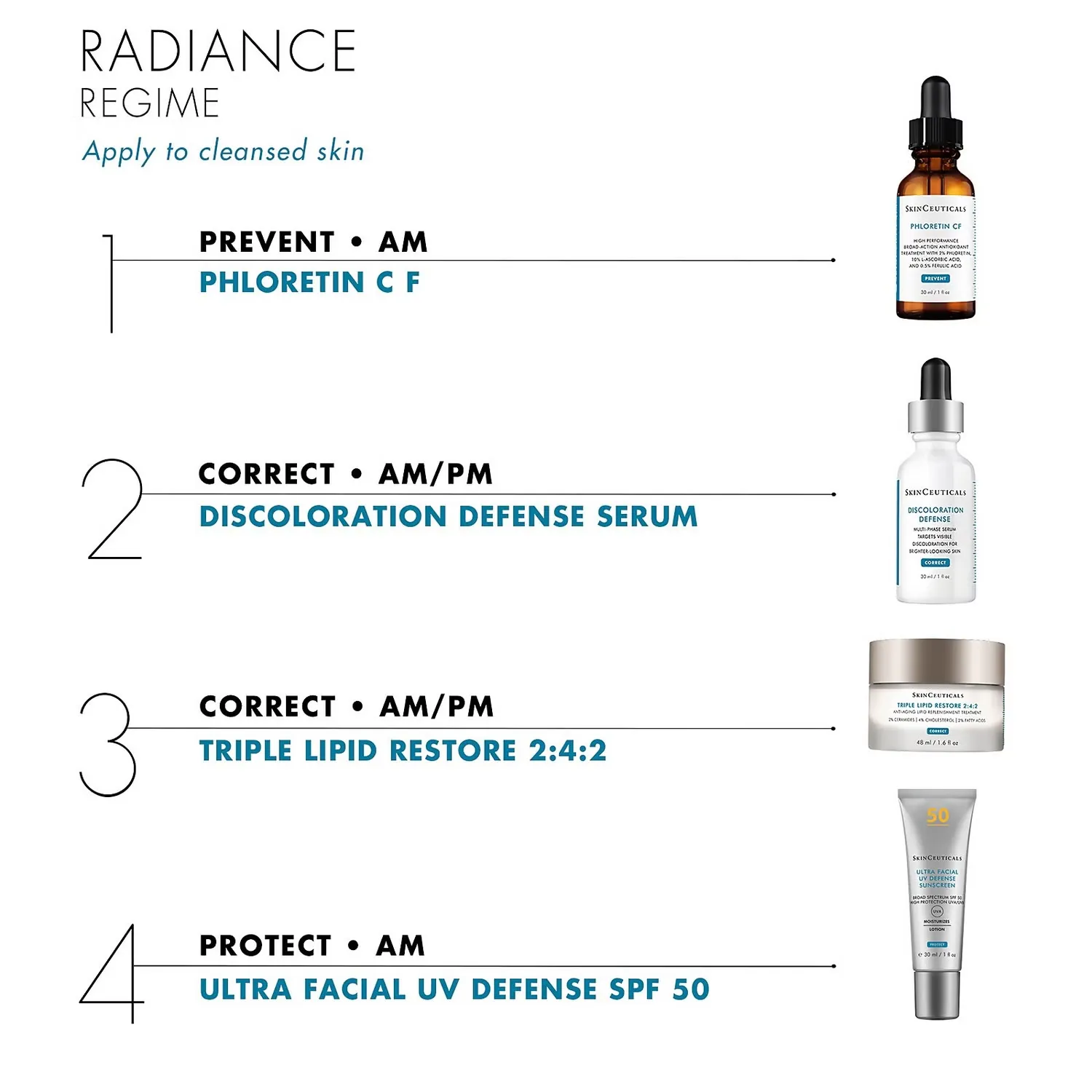 Сыворотка Skinceuticals — Корректирующая для защиты от обесцвечивания, 30 мл — фото 3