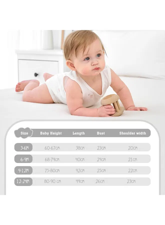 Боди-комбинезон без рукавов комплект из 3 штук Miracle Baby, красный — фото 2