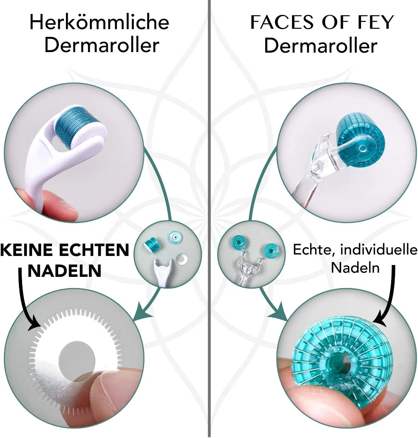 Набор для микронидлинга Faces of Fey Dermaroller с 192 иглами для лица и тела Faces Of Fey — фото 4