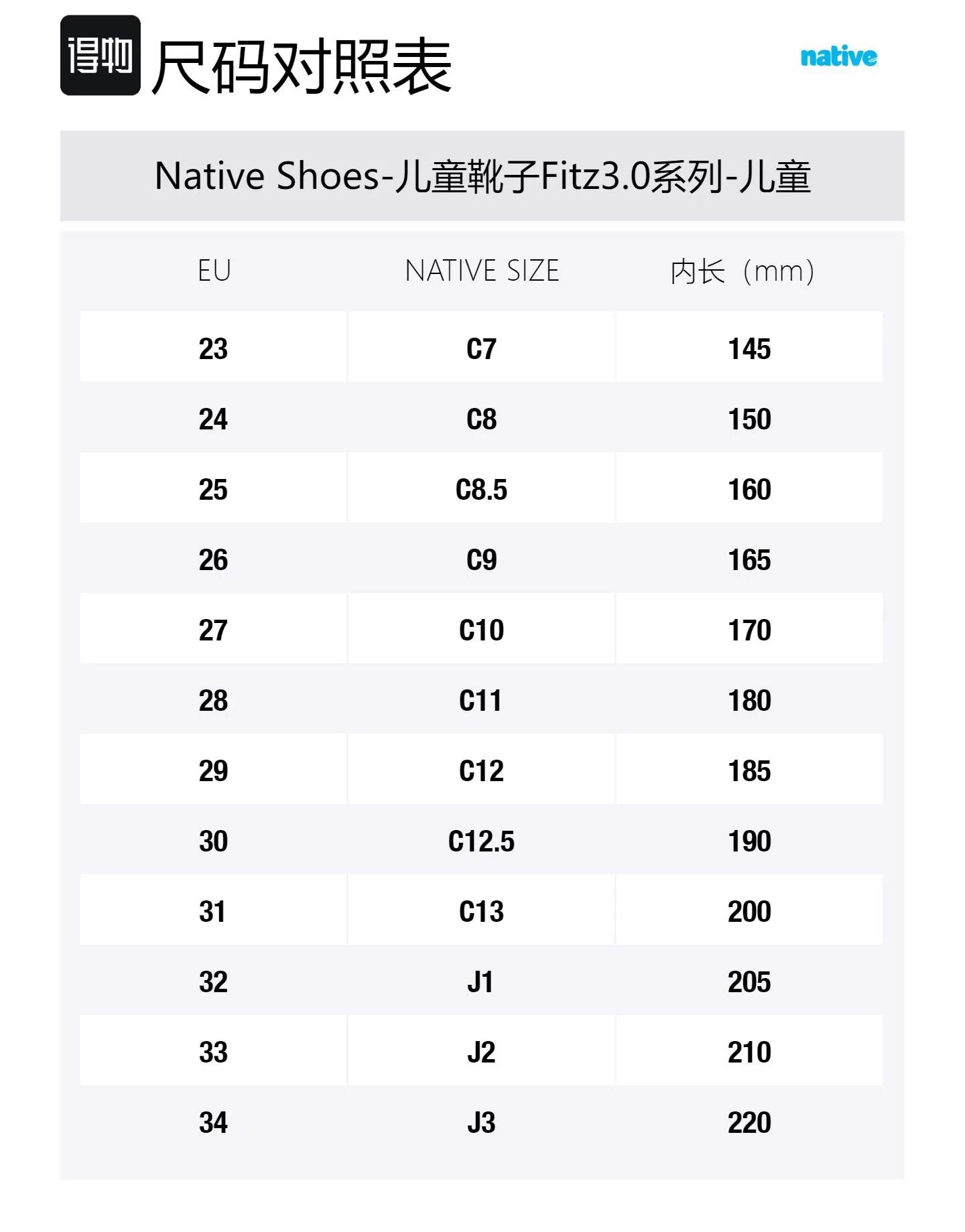 Fitzsimmons 3.0 коллекция для городских исследований Native Shoes, White | Sand Gray | Brown — фото 2
