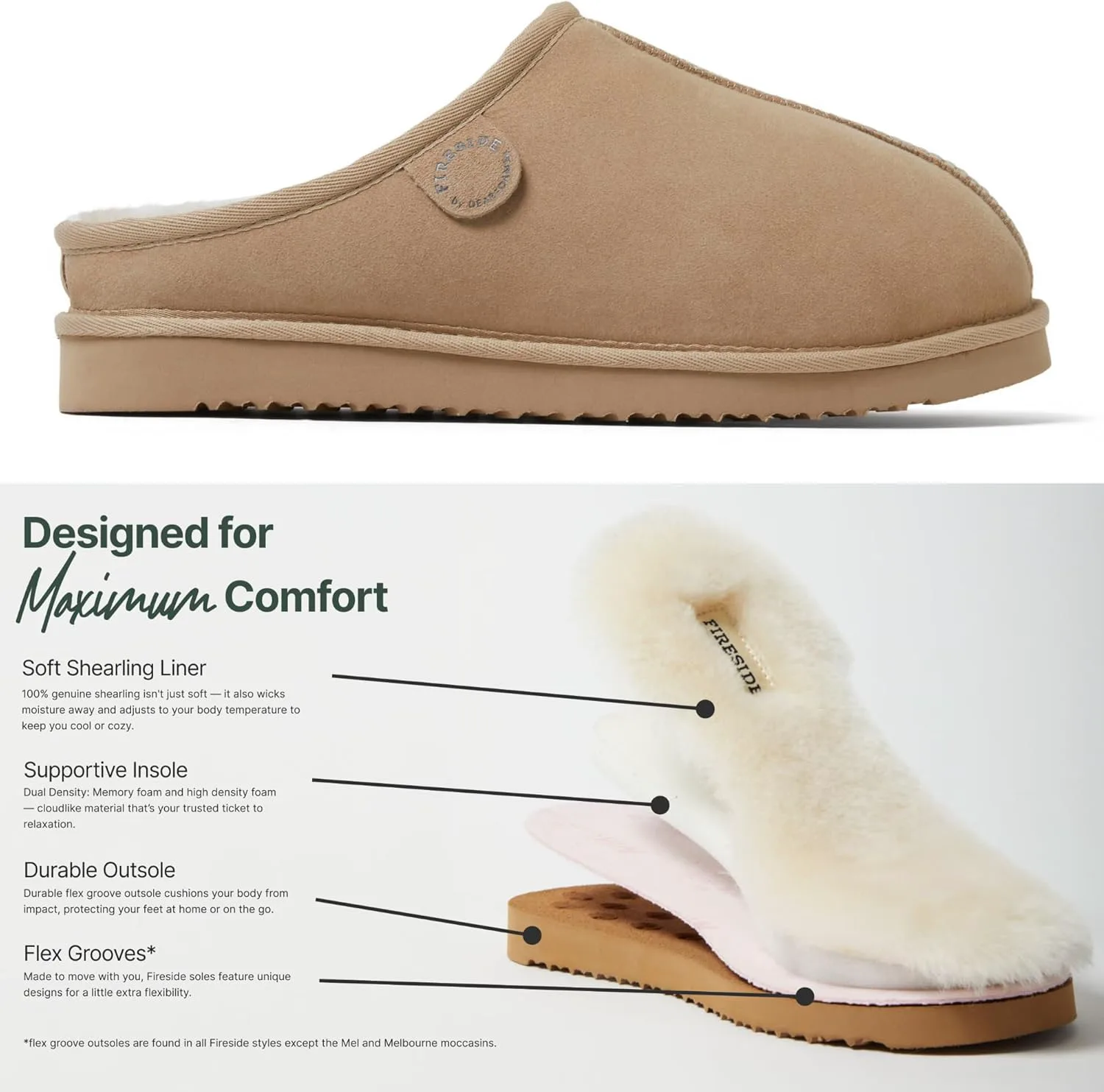 Клогги Fireside от Dearfoams для мужчин Grafton Shearling для дома и улицы Fireside by Dearfoams — фото 3