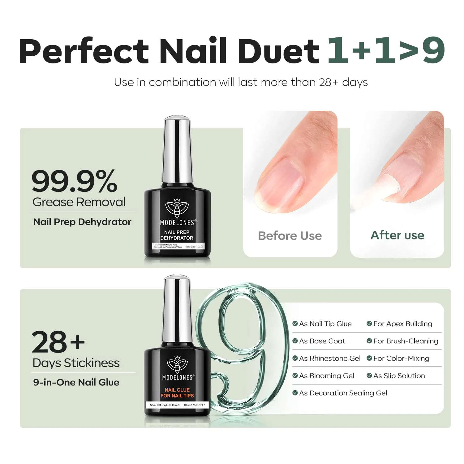 Набор для наращивания ногтей «Nail Tips and Glue Gel Kit» от modelones Modelones — фото 4