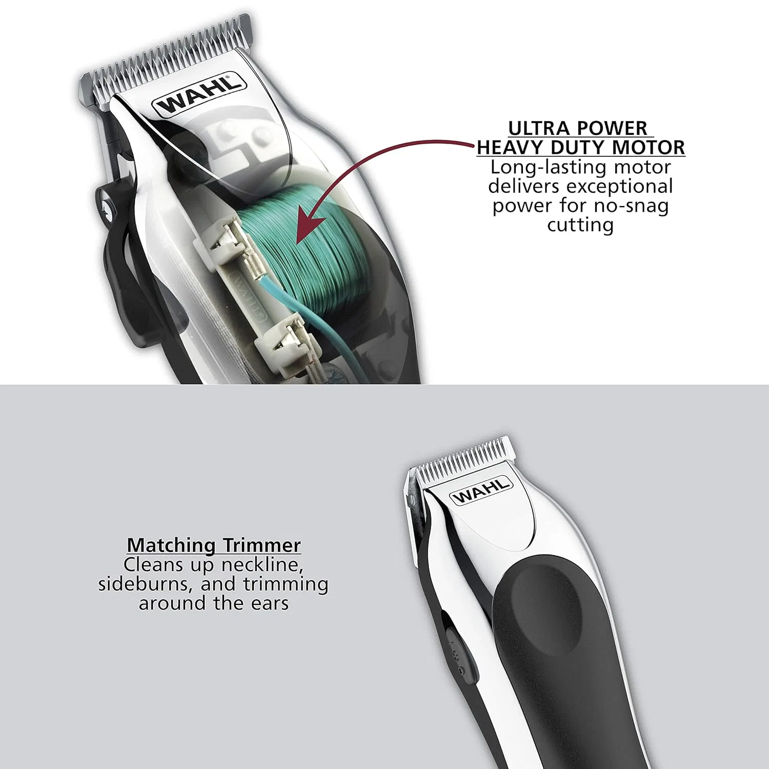 Набор для стрижки Wahl Deluxe Chrome Pro 25 предметов Wahl — фото 3