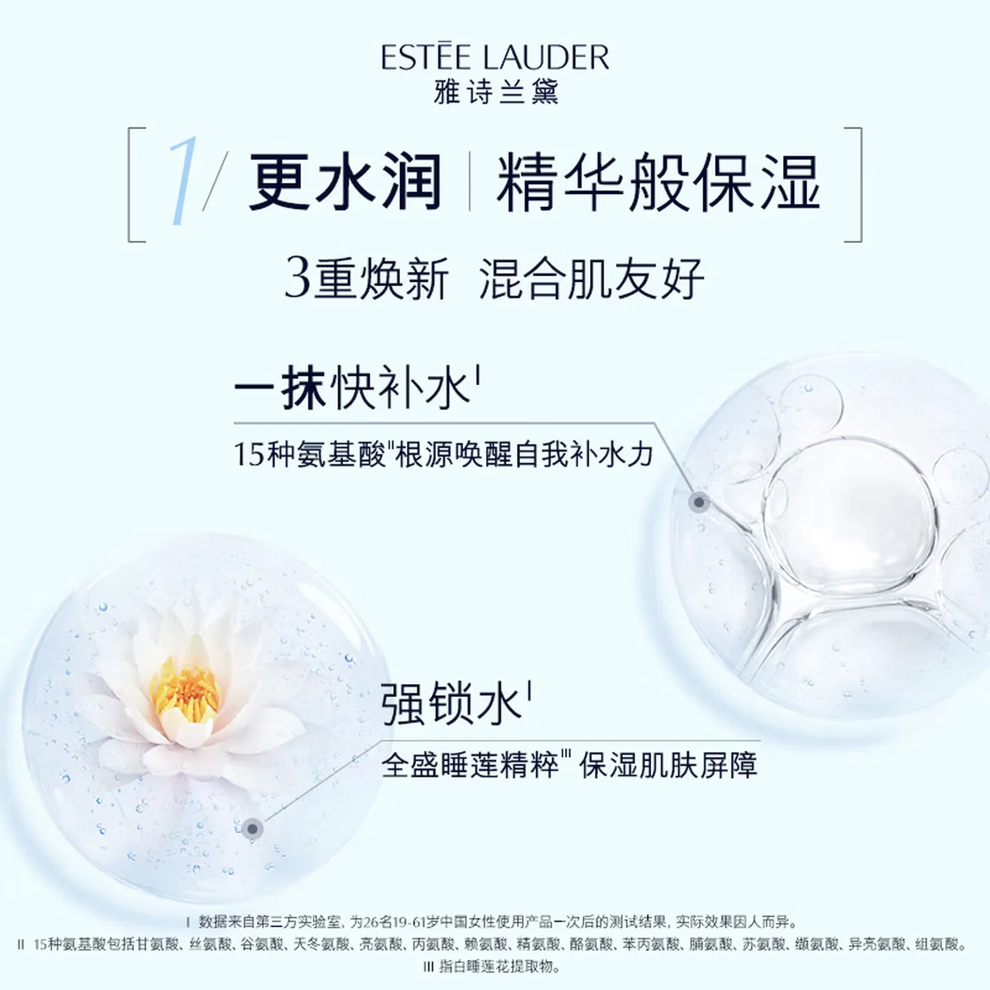 Тоник увлажняющий Blue Water Hydrating Refreshing ESTEE LAUDER, 200ml — фото 4