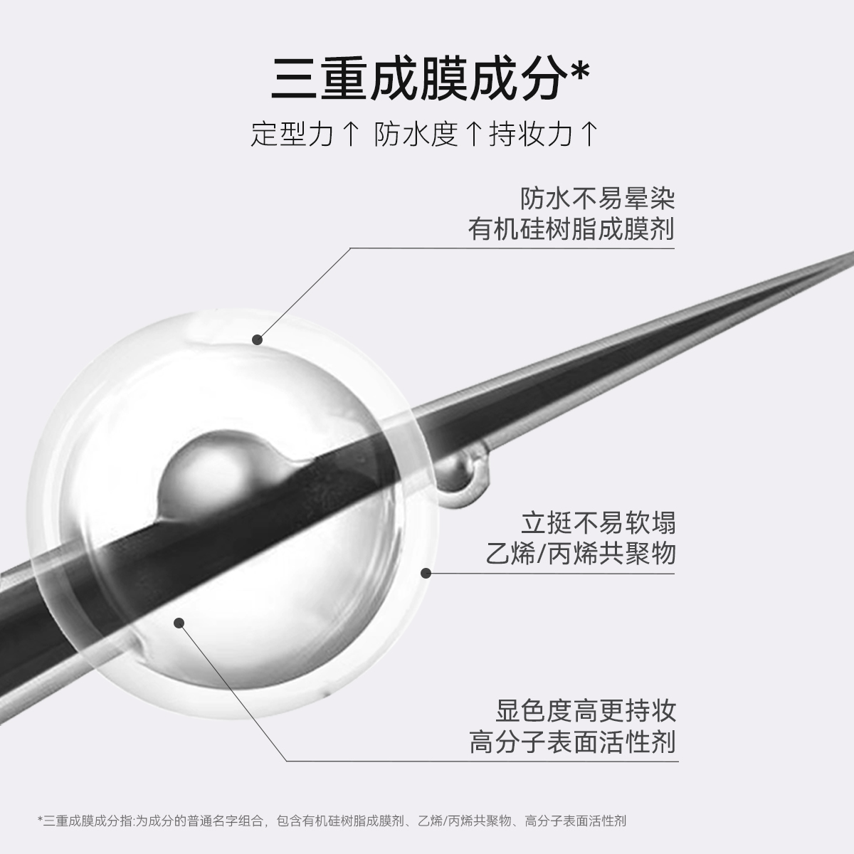 Удлиняющая стойкая тушь для ресниц Light Camlet, улучшающая внешний вид глаз, обновленная версия 2024 года, 5 г AKF, 02 soft everyday chestnut коричневый — фото 4