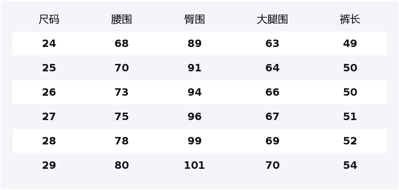 Женские джинсовые шорты средней стирки GAP, Medium Washed — фото 2