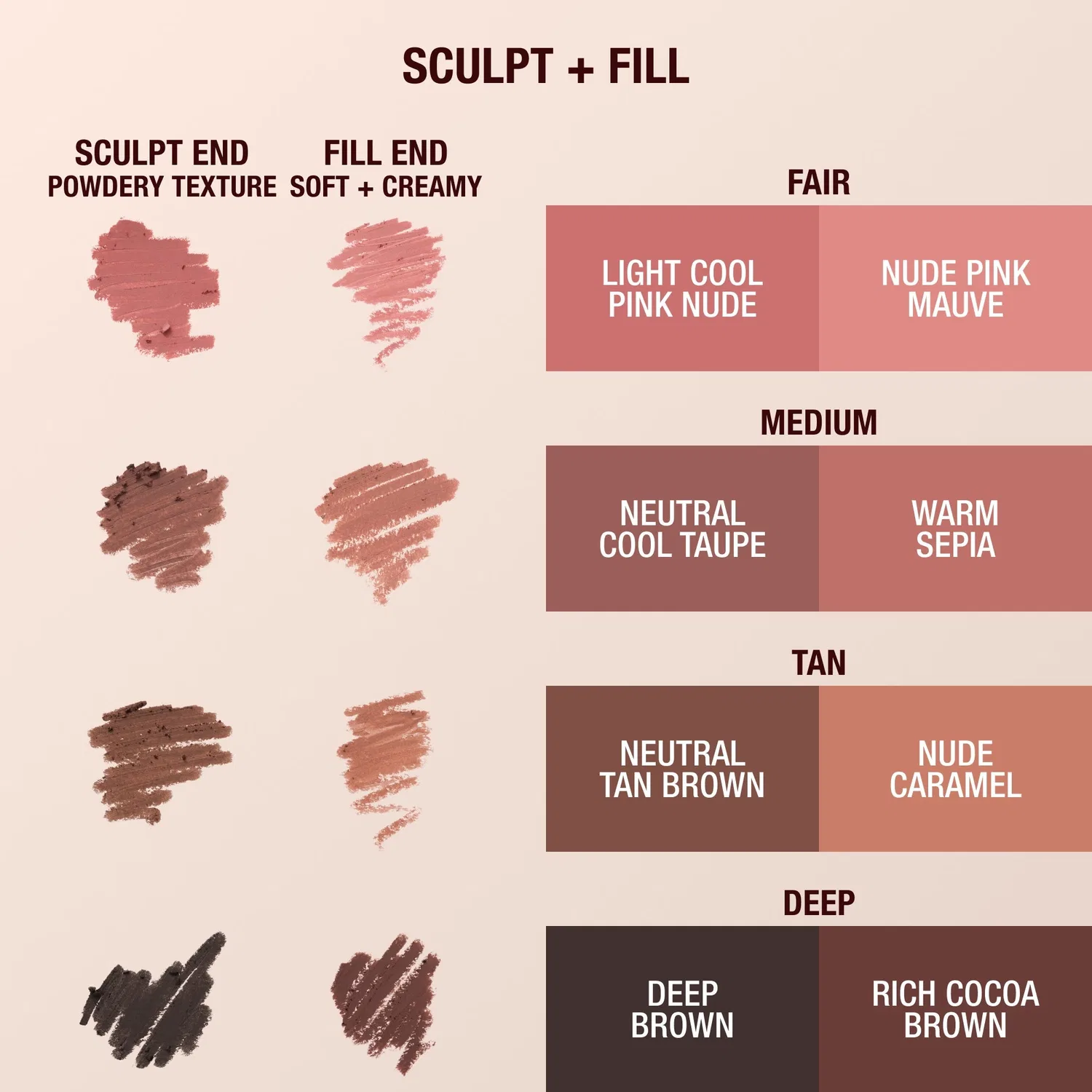 Набор для контуринга губ Lip Cheat Contour Duo Charlotte Tilbury, Tan — фото 4