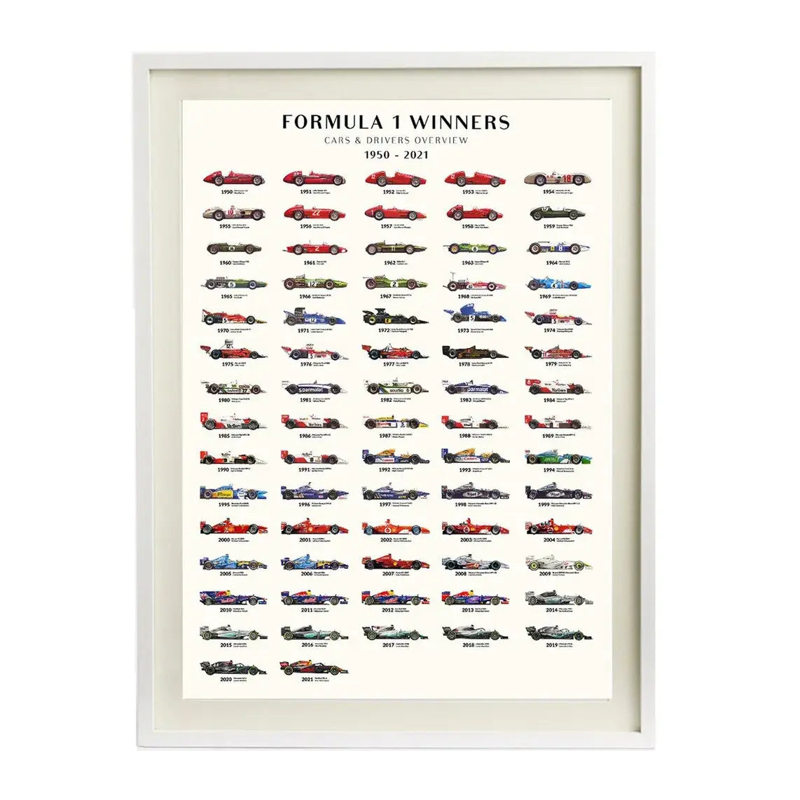 

LAM Winners Formula 1 PSTR Studio Sheet + Marco Thor El Corte Inglés