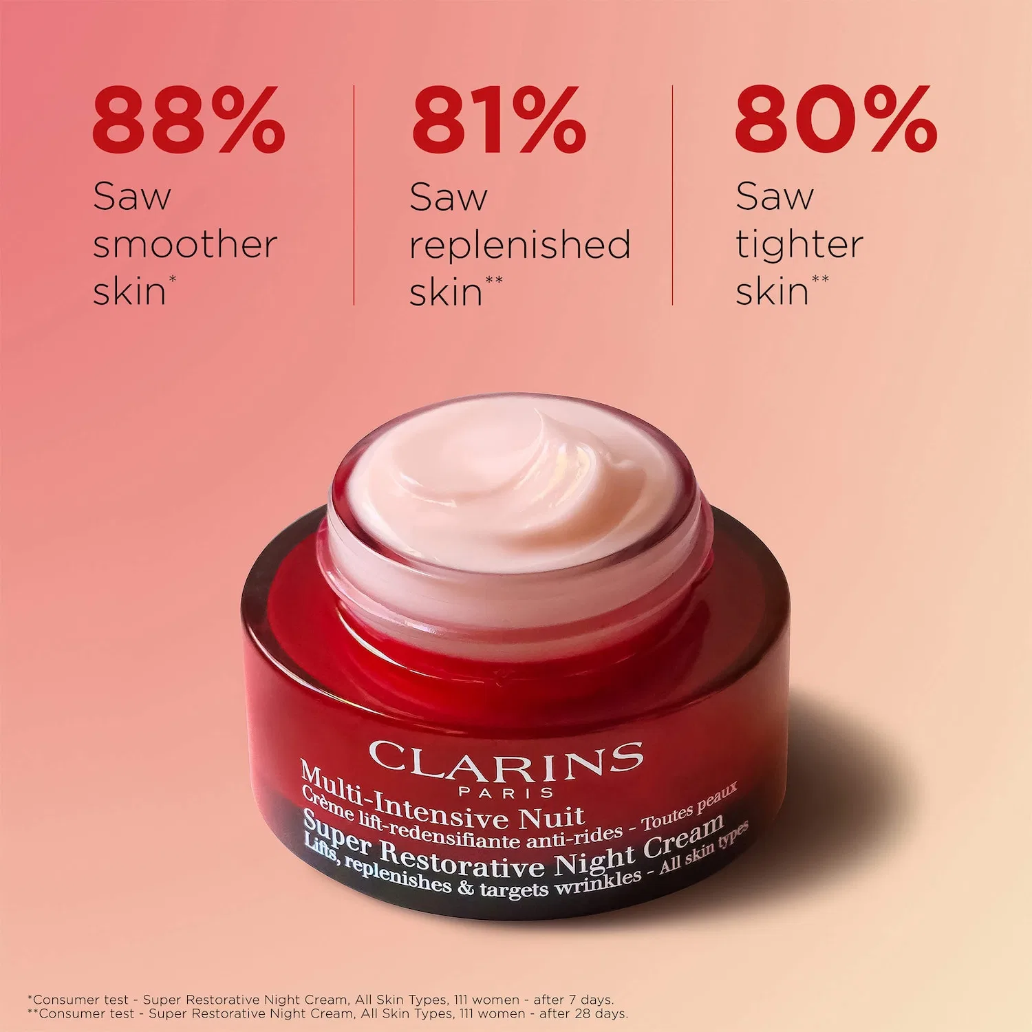 Ночной крем против старения 50 мл с экстрактом Харунганы Clarins — фото 2