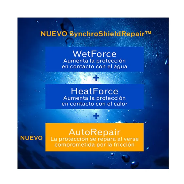 Солнцезащитный крем для кожи лица Expert Sun Protector Face Cream Spf 30 Shiseido, 50 ml — фото 4