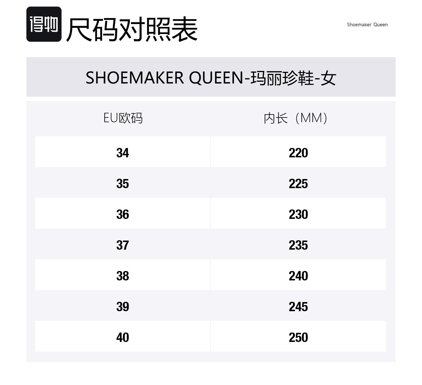SHOEMAKER QUEEN Туфли Мэри Джейн на массивном каблуке женские молочно-белые, цвет Milk White — фото 2