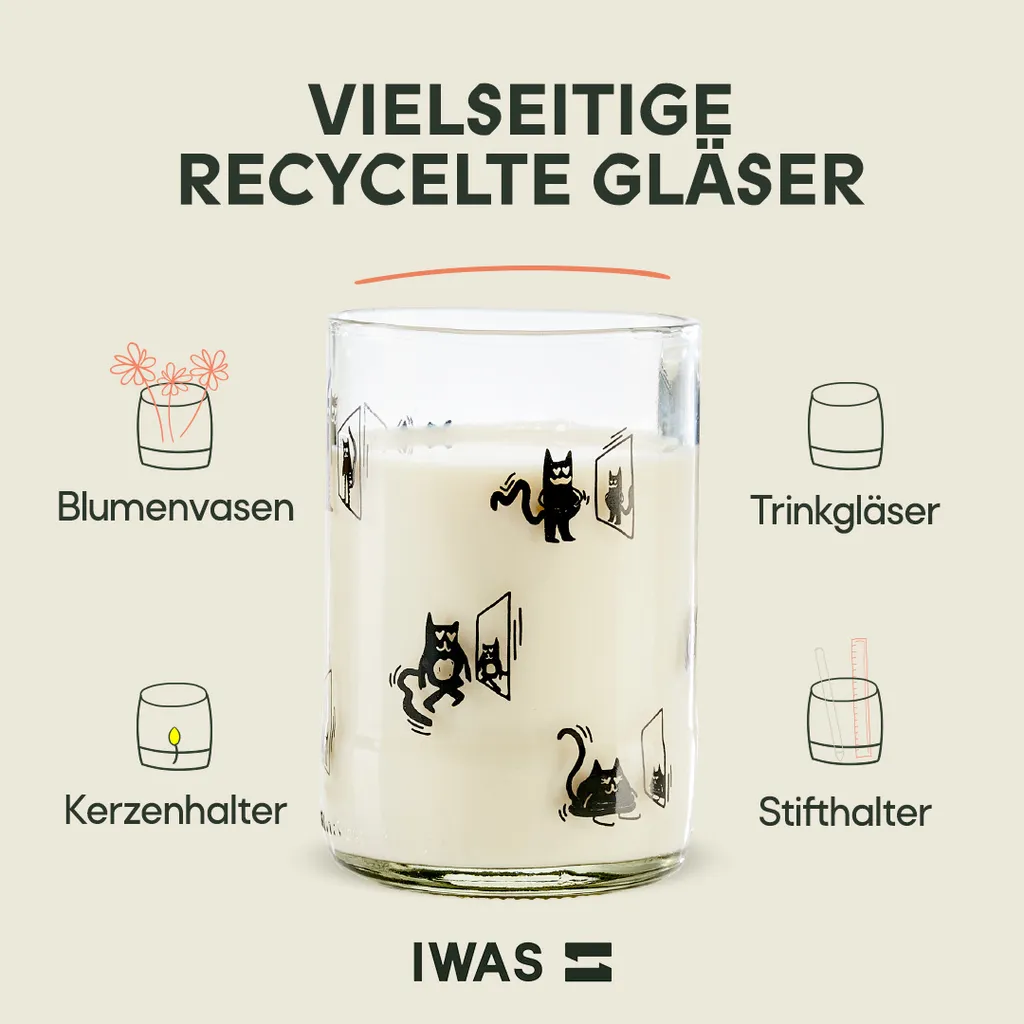 

Стаканы IWAS