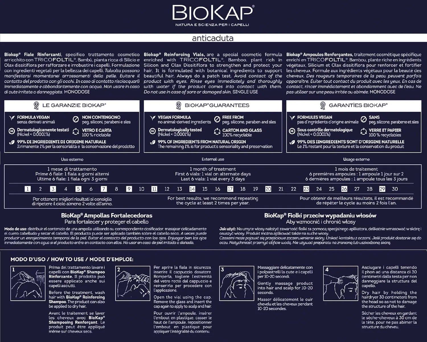 Укрепляющие ампулы «BIOKAP» против выпадения волос 12 x 7 мл Biokap — фото 4