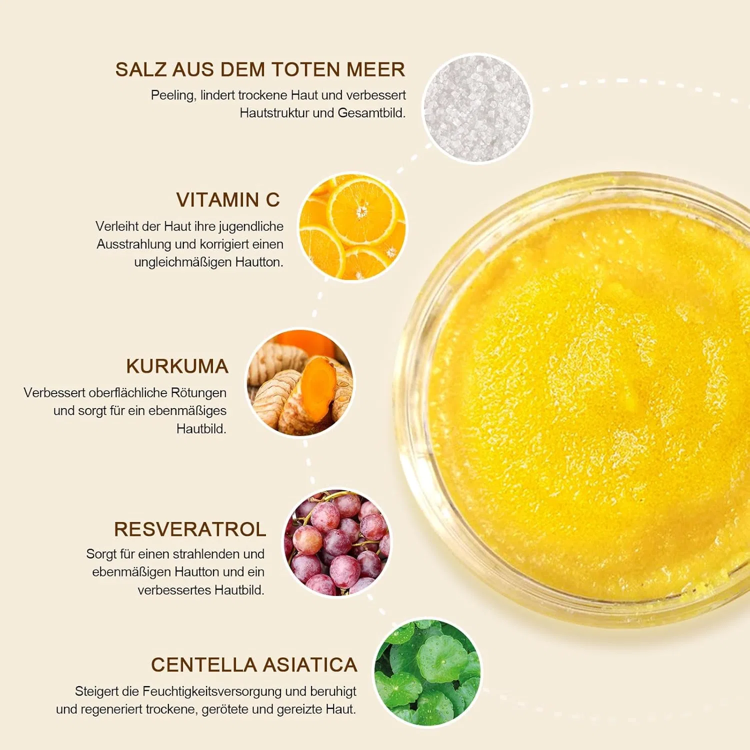 Скраб для тела с куркумой и витамином C Neutriherbs Neutriherbs — фото 3