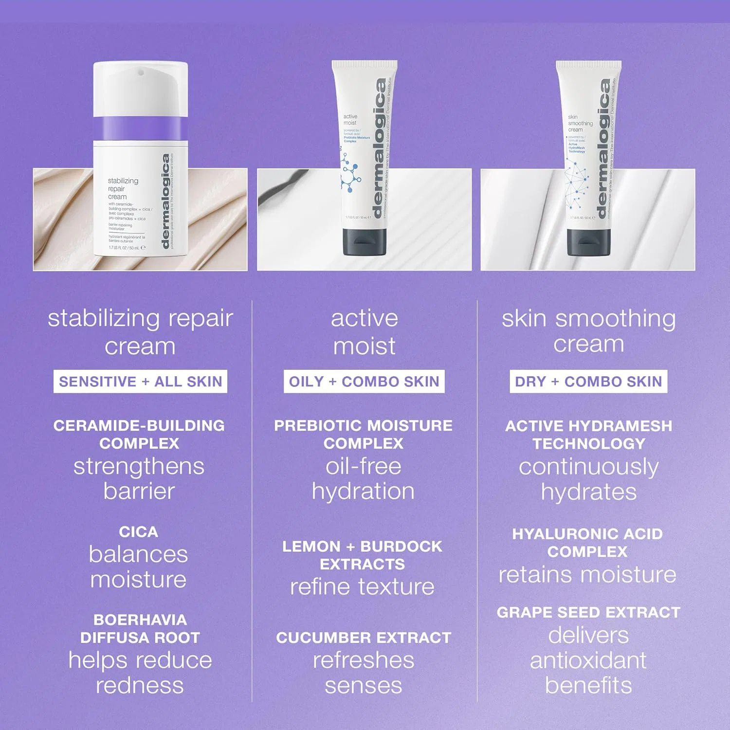 Успокаивающий восстанавливающий крем Dermalogica Stabilizing Repair Cream (100 мл) Dermalogica — фото 4