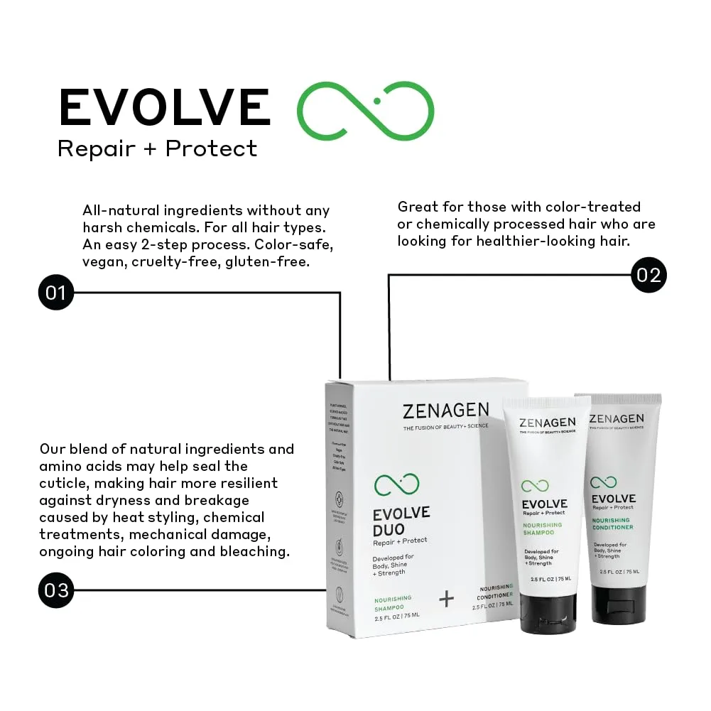ZENAGEN Evolve Repair + Protect Nourishing Shampoo (Unisex) - восстанавливает и укрепляет поврежденные волосы, способствует увеличению объема, на растительной основе, безопасен для окрашенных волос, веган, для всех типов волос 70.88 г — фото 4