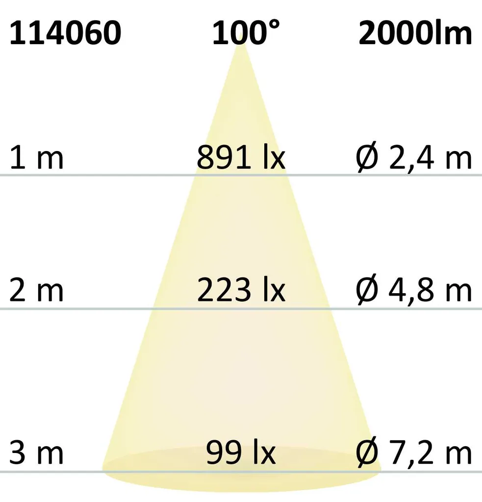 

Подвесной светильник Isoled, белый